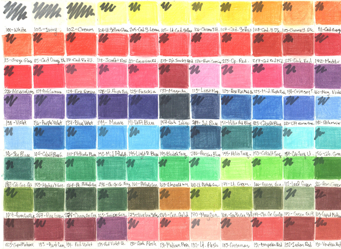 Coloured Pencil Colour Swatching - Faber Castell Polychromos Full Collection (120)