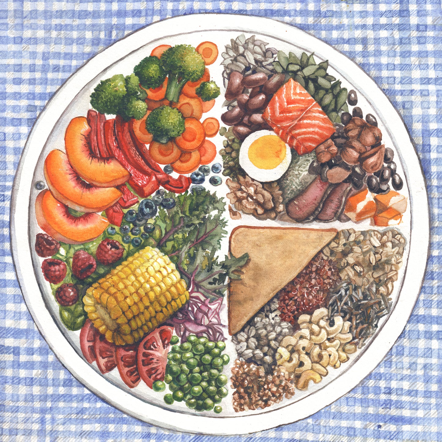 Canada Food Guide - Original Watercolour Painting