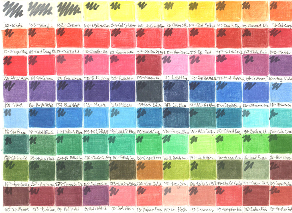 Coloured Pencil Colour Swatching - Faber Castell Polychromos Full
